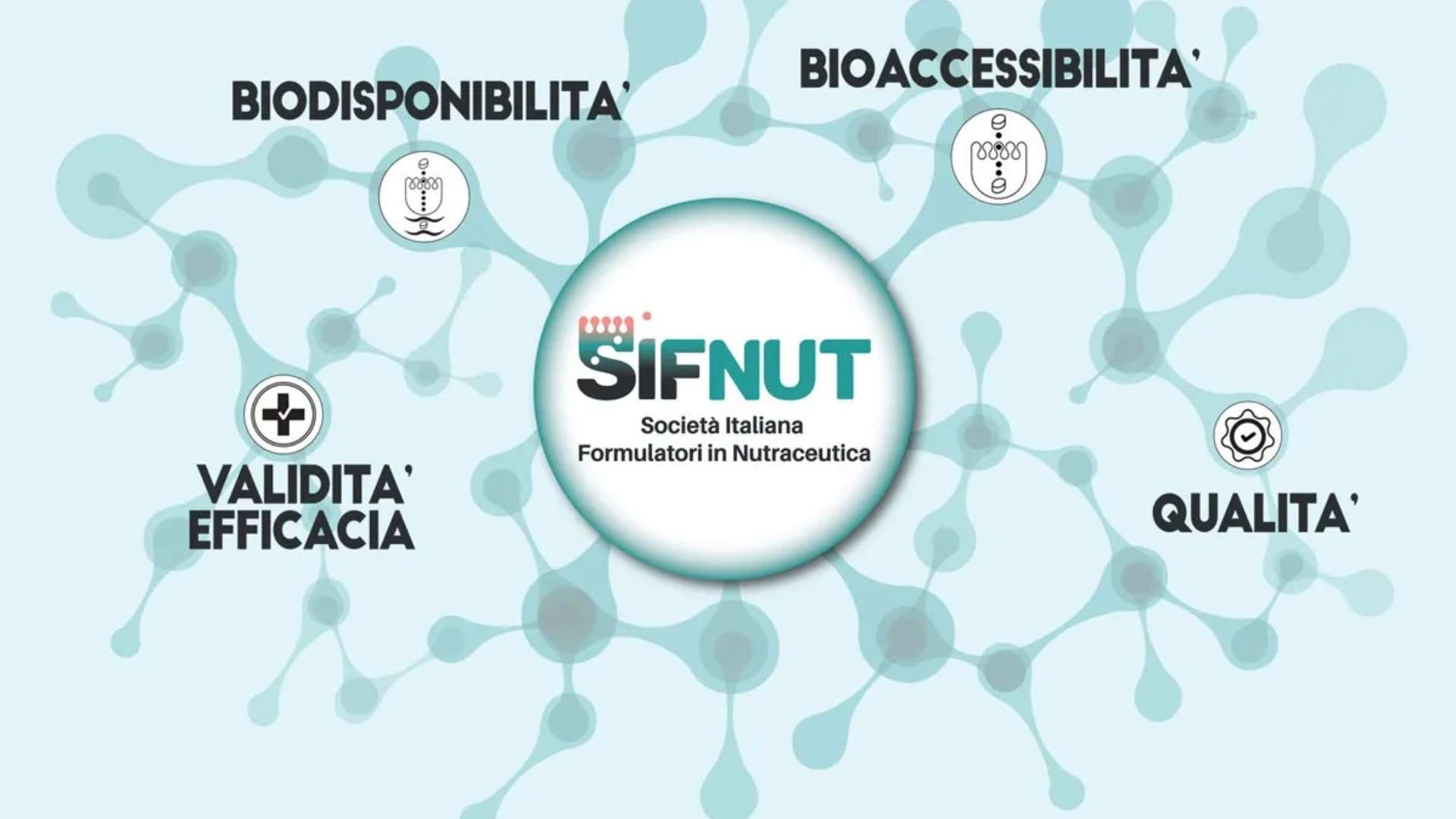 Indena @ SIFNUT 2024